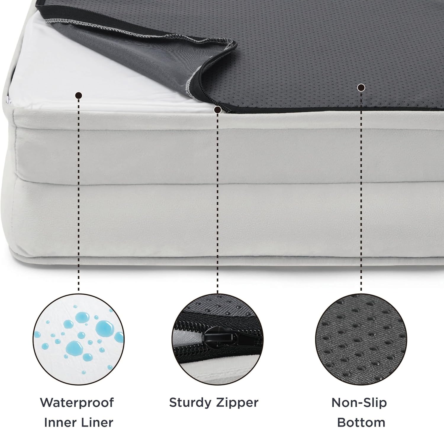 Bedsure Orthopedic Dog Beds for Small Dogs - Washable Small Dog Cat Bed Waterproof, Comfort Pet Couch Sofa with Washable Removable Cover, Pets Bed with Nonskid Bottom, Light Grey, 24" - Pet Explorer