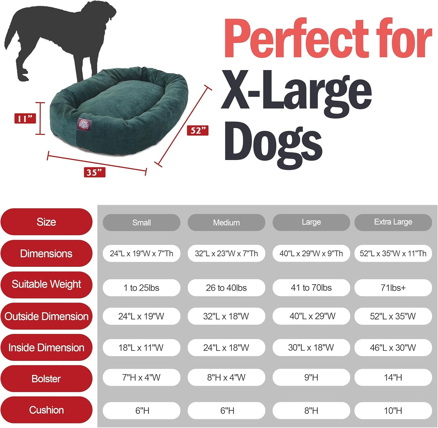 Majestic Pet 52 Inch Micro Velvet Calming Dog Bed Washable – Cozy Soft Round Dog Bed with Spine for Head Support - Fluffy Donut Dog Bed 52x35x11 (inch) – Round Pet Bed X- Large – Marine - Pet Explorer
