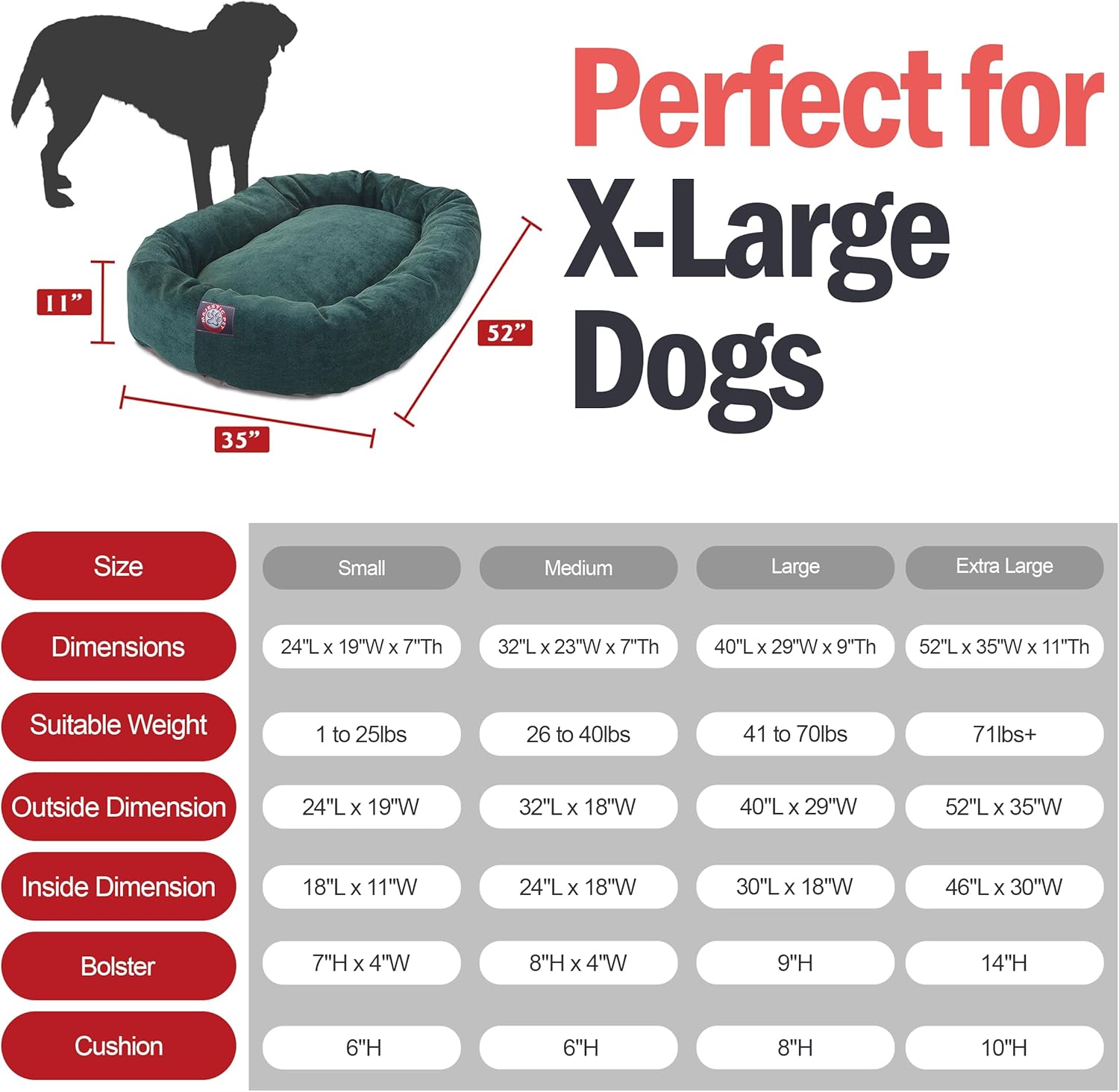 Majestic Pet 52 Inch Micro Velvet Calming Dog Bed Washable 52x35x11 (inch) – Cozy Soft Round Donut Dog Bed with Spine for Head Support -Pet Bed X- Large – Marine (2025) - Pet Explorer