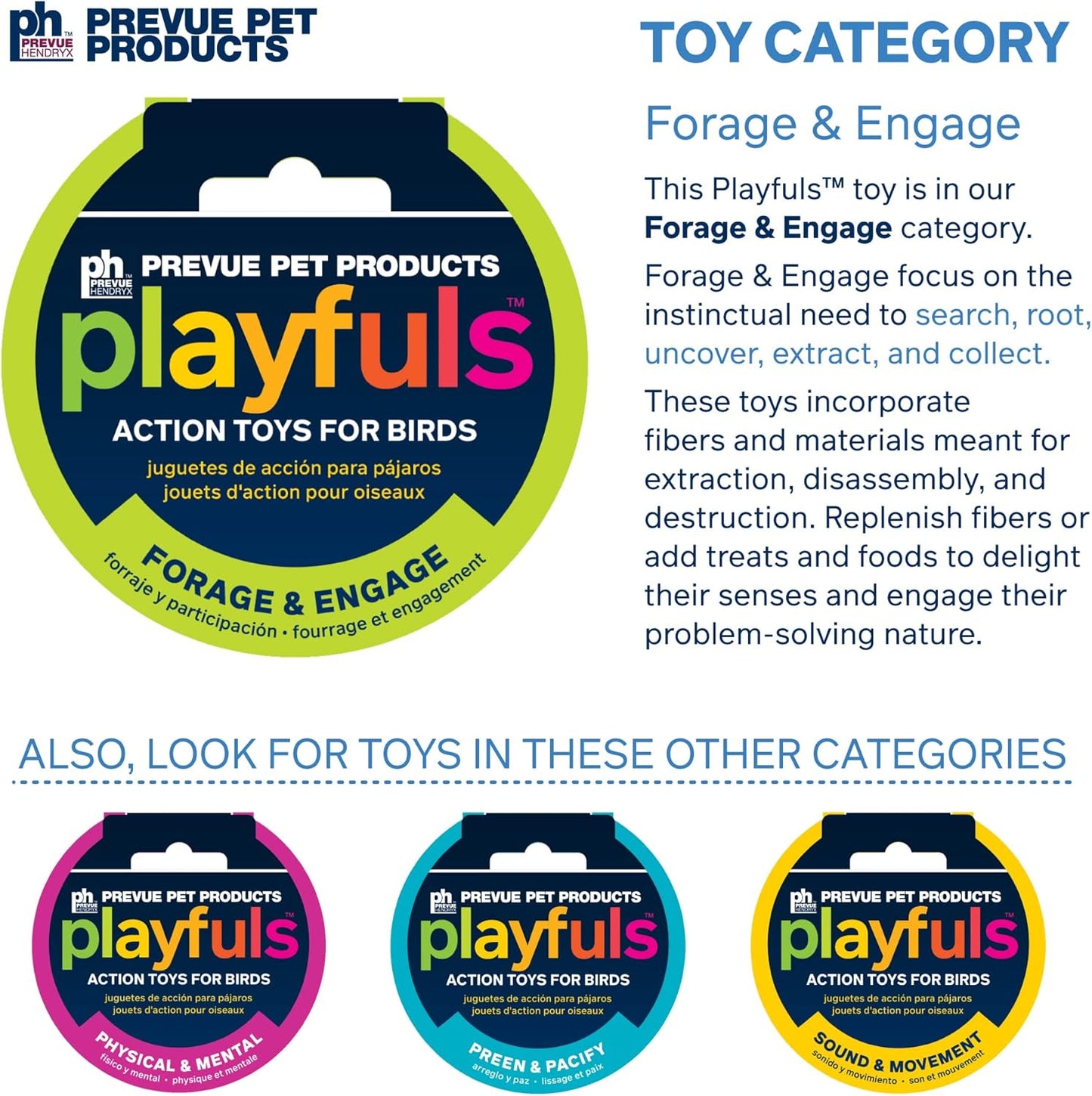 Pervue Pet Products Forage & Engage Thread Catcher Bird Toy 62514