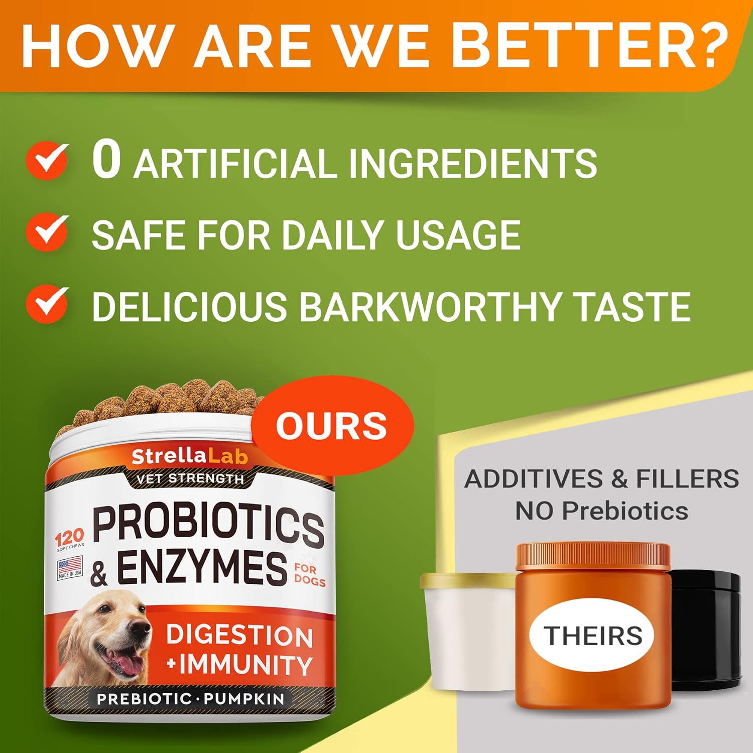 STRELLALAB Vet Strength Dog Probiotics Treats - 1 Billion CFU + Digestive Enzymes + Prebiotics - Chewable Fiber Supplement w/Pumpkin - Allergy, Diarrhea, Gas, Constipation, Upset Stomach Relief - Pet Explorer