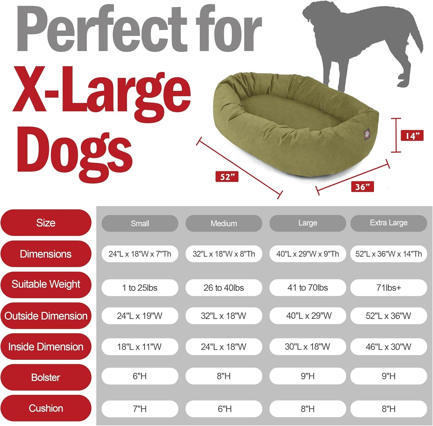 Majestic Pet 52 Inch Suede Shredded Memory Foam Mix Calming Extra Large Dog Bed Washable 52 x 35 x 11 (Inch) - Cozy Soft Round Donut Dog Bed with Spine for Head Support - Pet Bed Sage - Pet Explorer