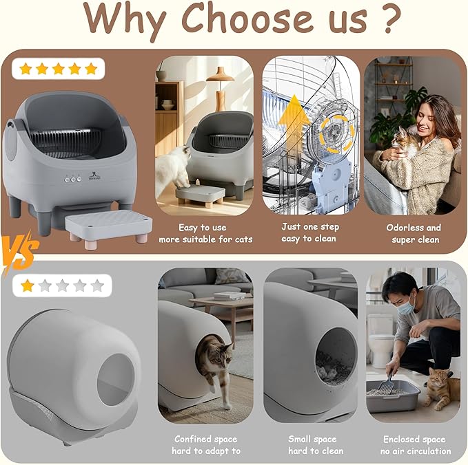 Automatic Litter Box with Raised Step, for Multiple Cats, Open Top Large Capacity Self Cleaning Litter Box, Safety Protection, Smart App Control, Odor-Free & Health Monitoring & Quiet Operation