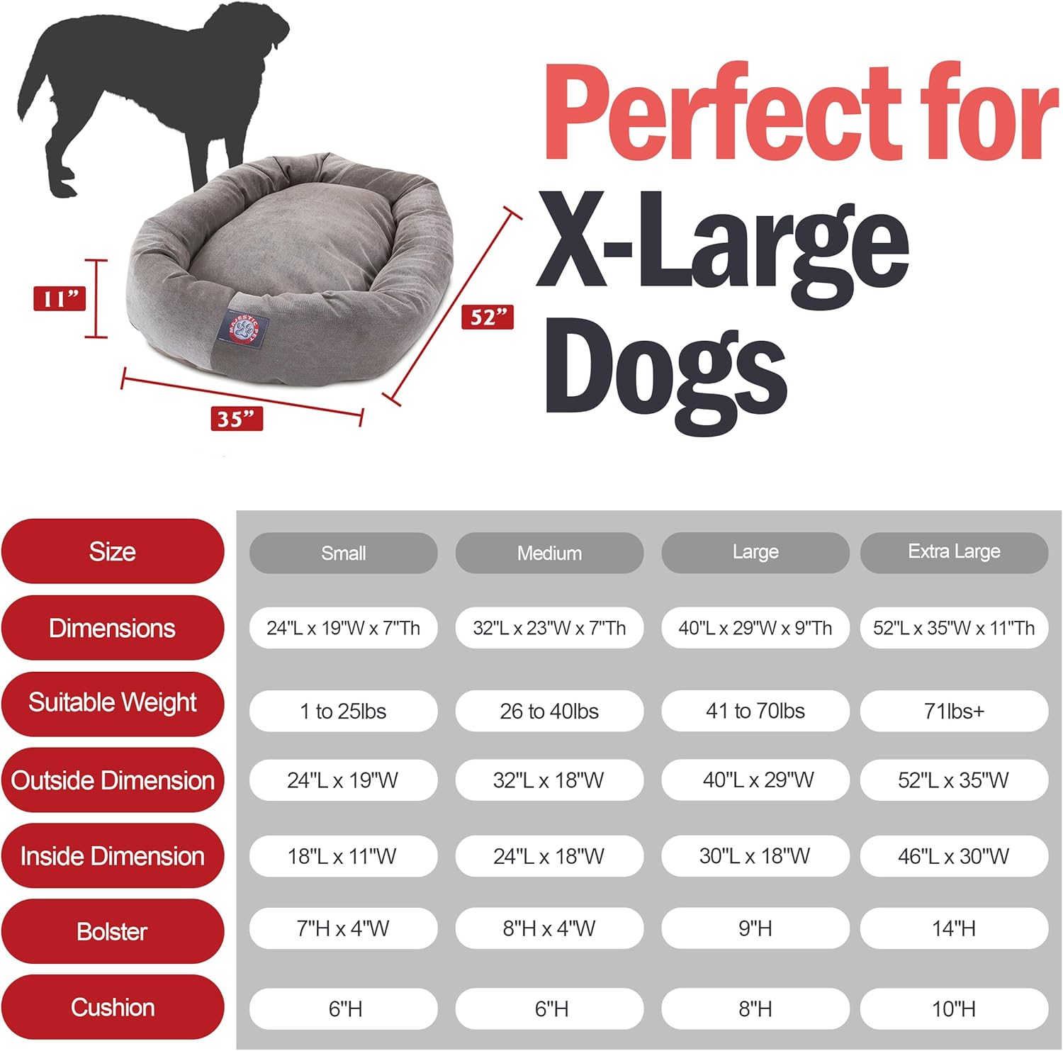 Majestic Pet 52 Inch Micro Velvet Calming Dog Bed Washable 52x35x11 (inch) – Cozy Soft Round Donut Dog Bed with Spine for Head Support -Pet Bed X- Large - Vintage (2025) - Pet Explorer