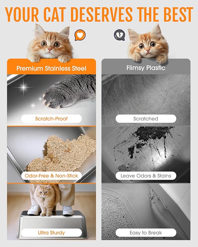Stainless Steel Cat Litter Box, Metal Litter Box with Scoop, High- Sided, Anti-Leakage Top Entry, Non-Sticky, Easy to Clean, Grey, XL (1 Pack)