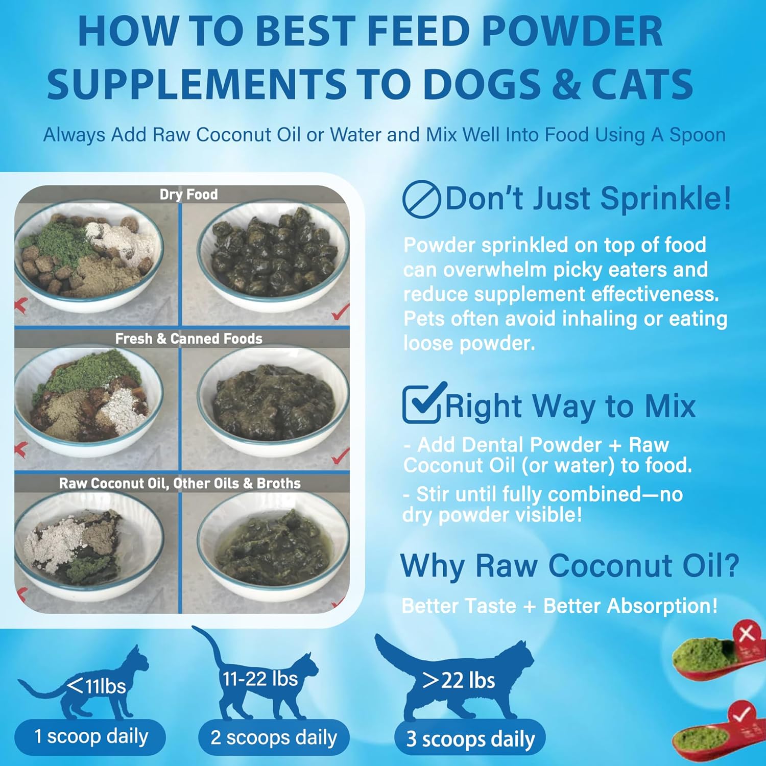 Cat Dental Care Powder Bad Breath Treatment for Cats Teeth, Mouth, Gums & Gut, Plaque Off,Tartar Control, Help Feline Gingivitis and Stomatitis, with Natural Extracts & Probiotics - Pet Explorer