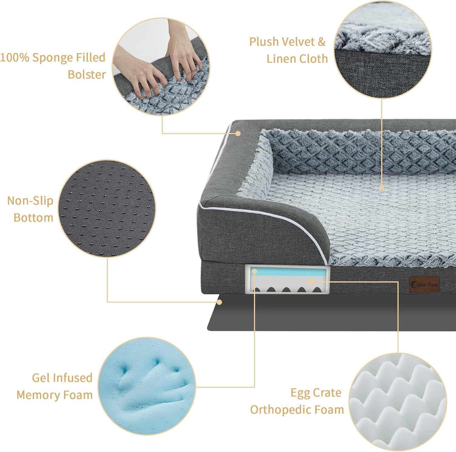 Orthopedic XL Dog Bed for Extra Large Dogs, Waterproof Memory Foam Dog Beds with Sides, Non-Slip Bottom and Egg-Crate Foam Big Dog Couch Bed with Removable Washable Cover(X-Large,Dark Grey) - Pet Explorer