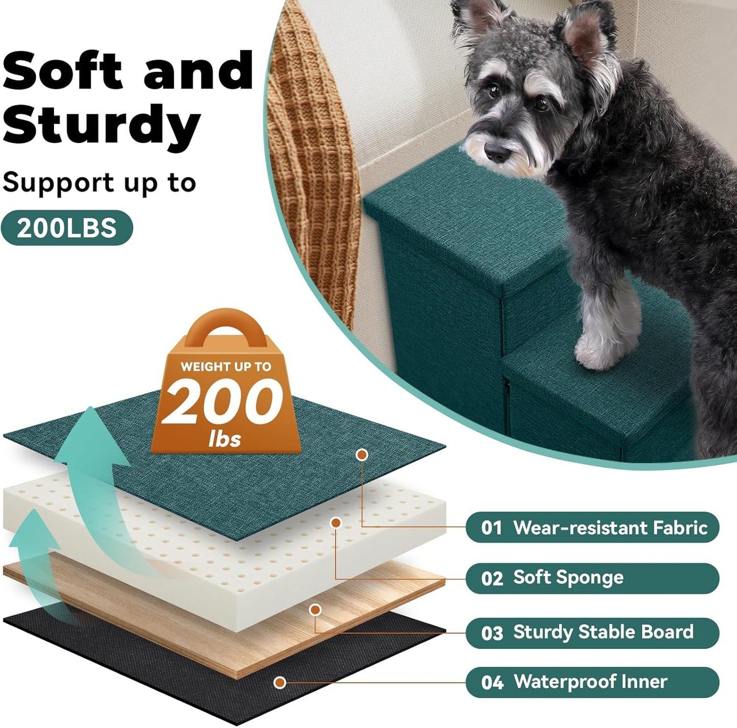 Dog Stairs with Storage 18" H, 3-Step Wider Dog Steps for Small/Medium/Large Old Dogs Cats, Folding Sturdy Pet Stairs for Climbing Bed Couch, Ramp for Car Hold Up to 200 lbs, Dark Green - Pet Explorer