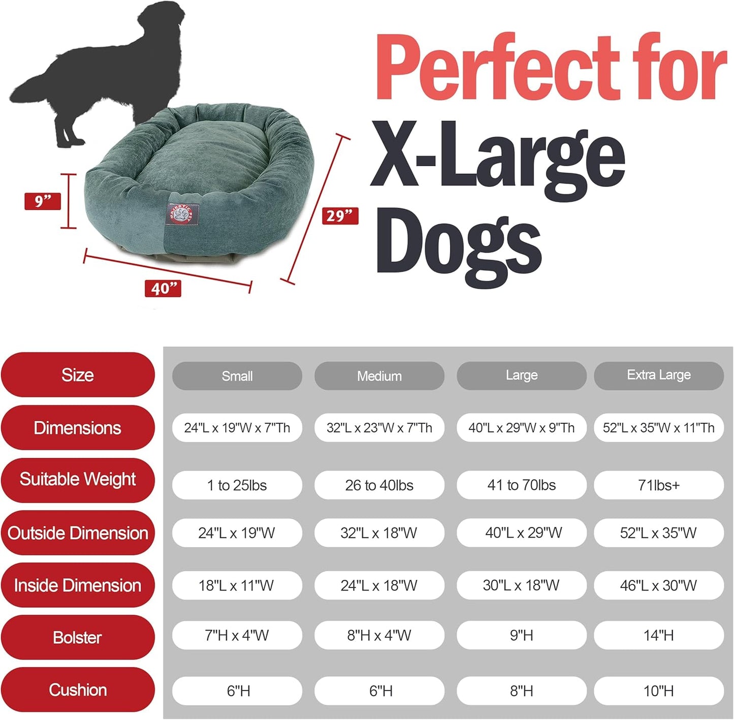 Majestic Pet 52 Inch Micro Velvet Calming Dog Bed Washable 52x35x11 (inch) – Cozy Soft Round Donut Dog Bed with Spine for Head Support - Pet Bed X- Large – Azure - Pet Explorer