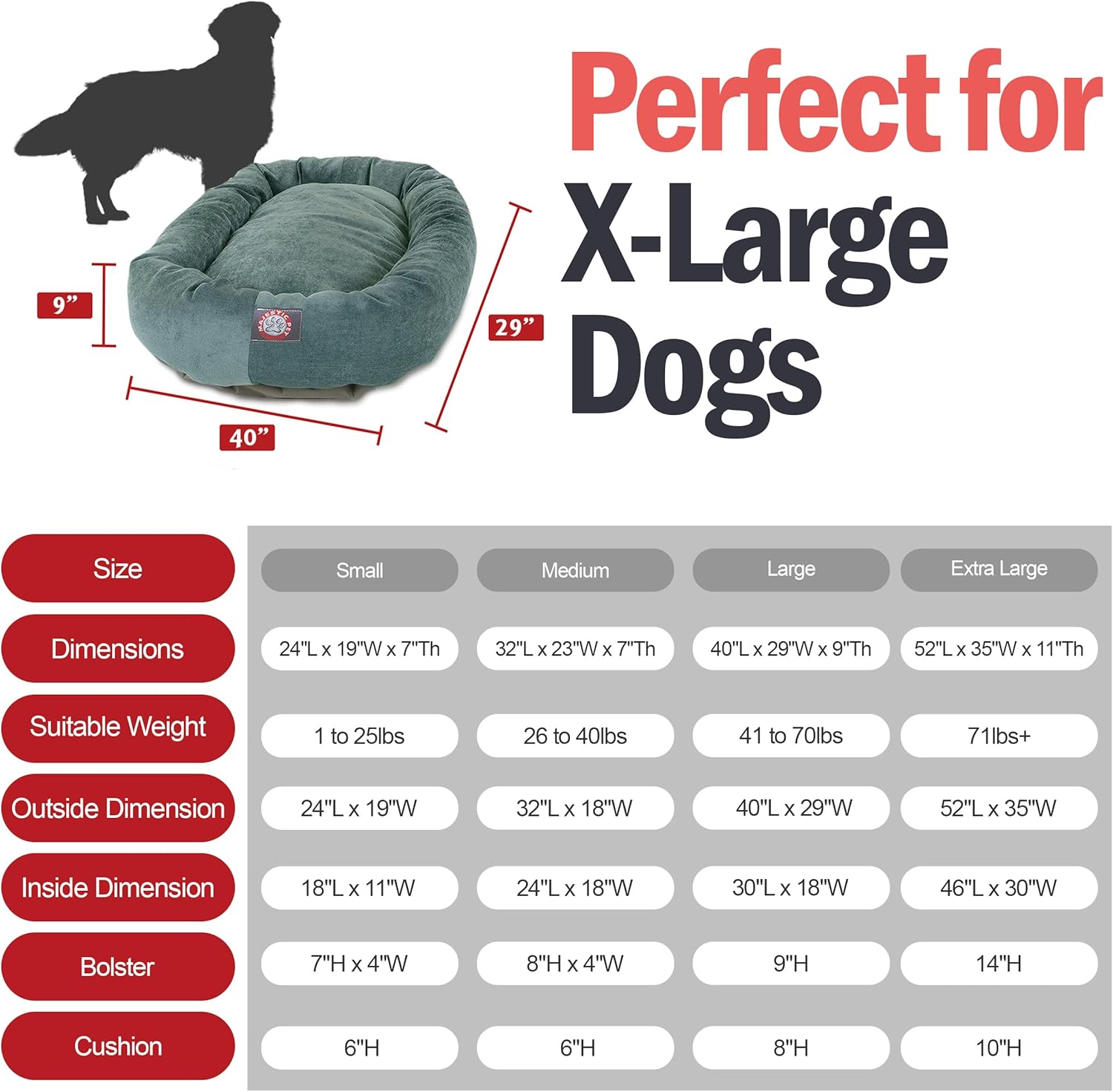 Majestic Pet 52 Inch Micro Velvet Calming Dog Bed Washable 52x35x11 (inch) – Cozy Soft Round Donut Dog Bed with Spine for Head Support - Pet Bed X- Large – Azure - Pet Explorer