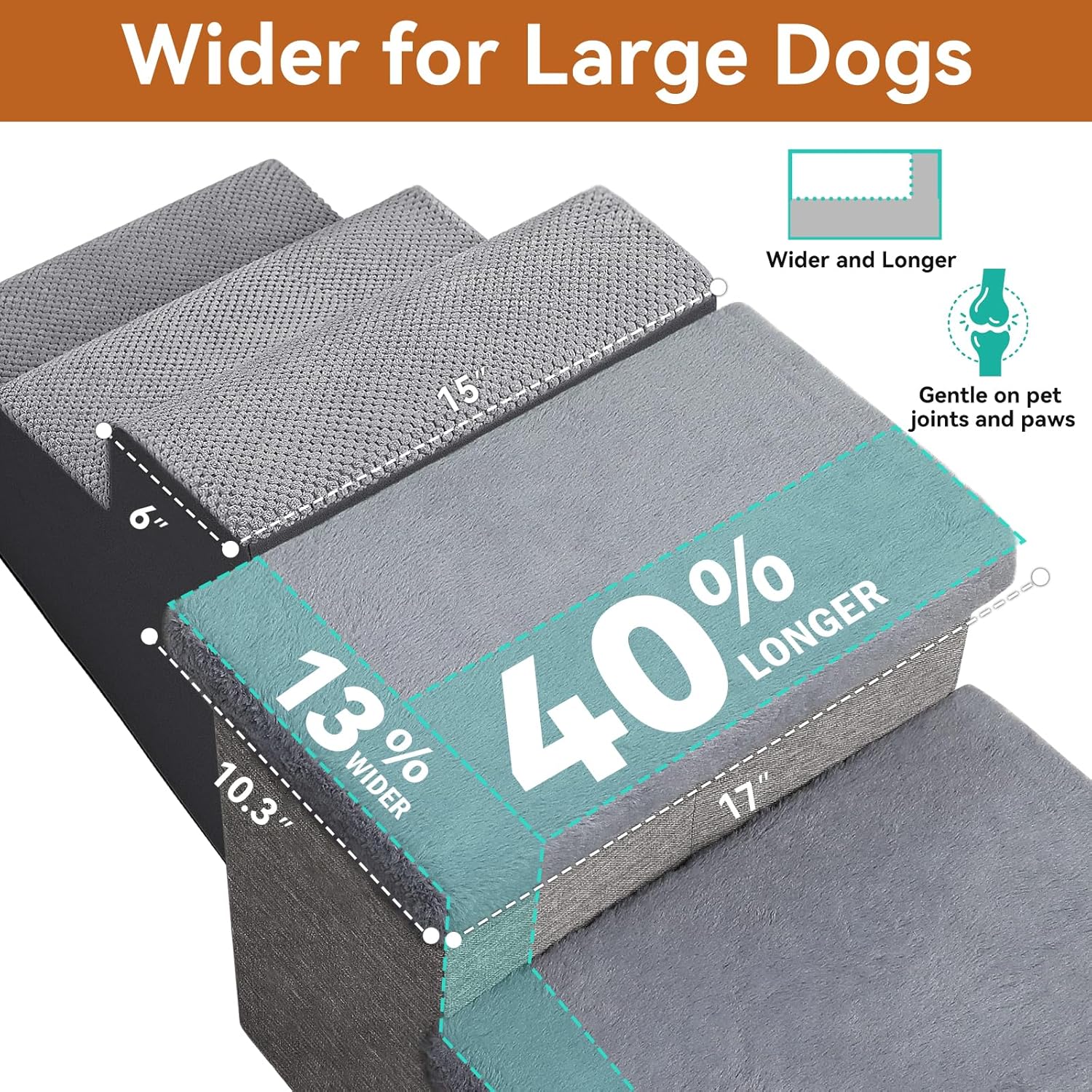 Dog Stairs with Furry Lids 18" H, 3-Step Wider Dog Steps with Storage for Small/Medium/Large Old Dogs Cats, Folding Sturdy Pet Stairs Climbing Bed Couch, Ramp for Car Hold Up to 200 lbs, Grey - Pet Explorer