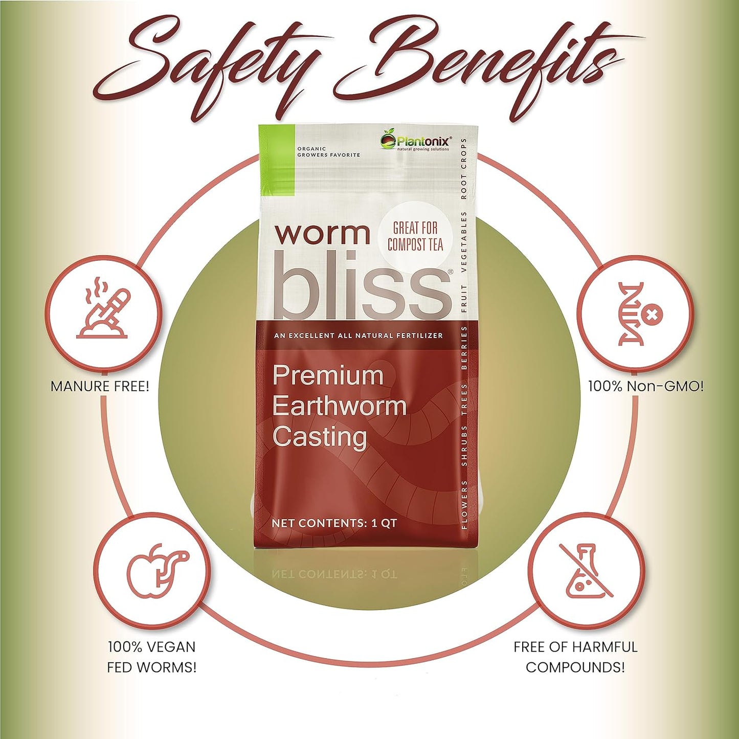 Worm Bliss (8 Qts) - Organic Worm Castings for Plants & Gardening - OMRI-Listed Earthworm Castings for Plants, Vegetables, Flowers, & Potting Soil - Organic Garden Fertilizer Rich in Nutrients - Pet Explorer