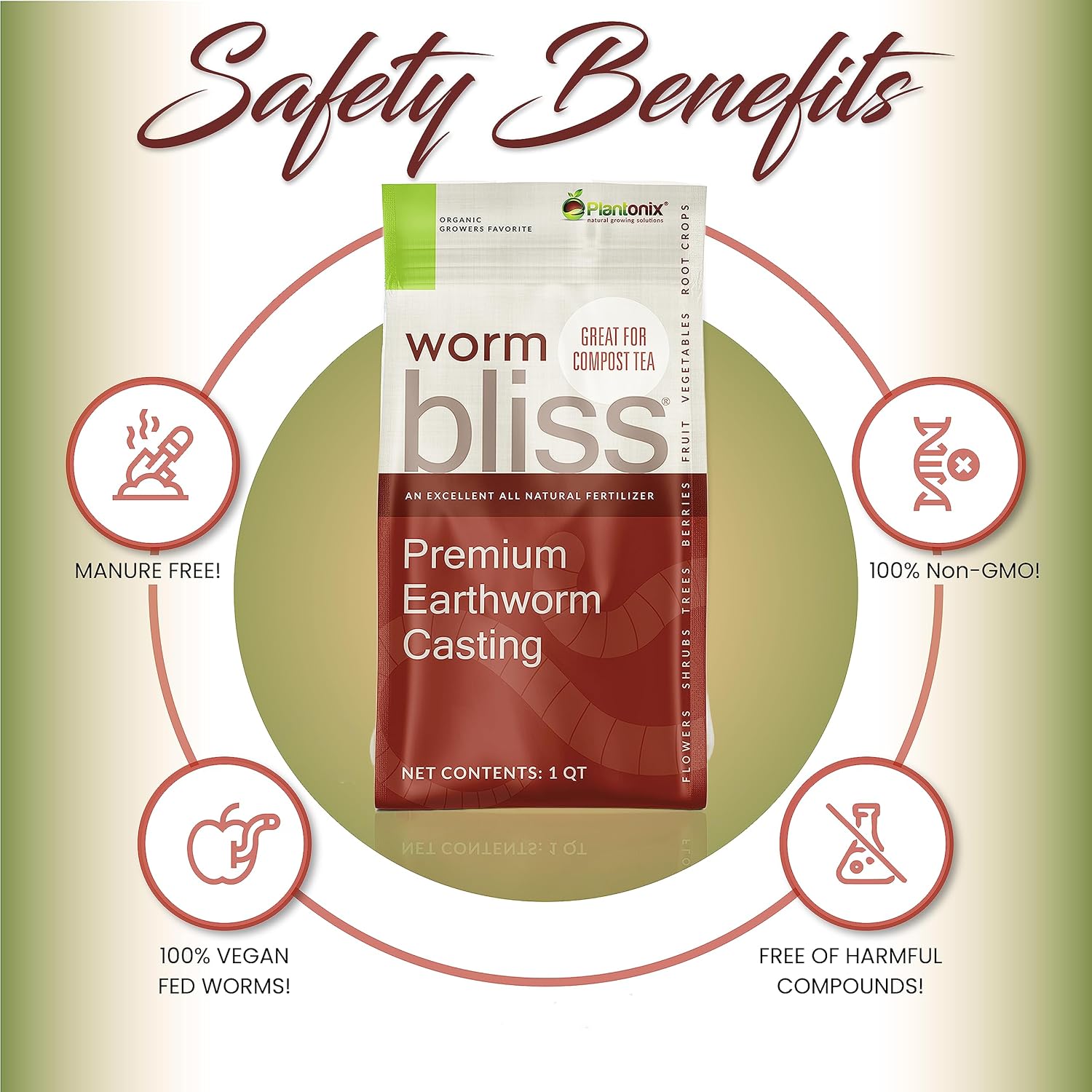 Worm Bliss (8 Qts) - Organic Worm Castings for Plants & Gardening - OMRI-Listed Earthworm Castings for Plants, Vegetables, Flowers, & Potting Soil - Organic Garden Fertilizer Rich in Nutrients - Pet Explorer