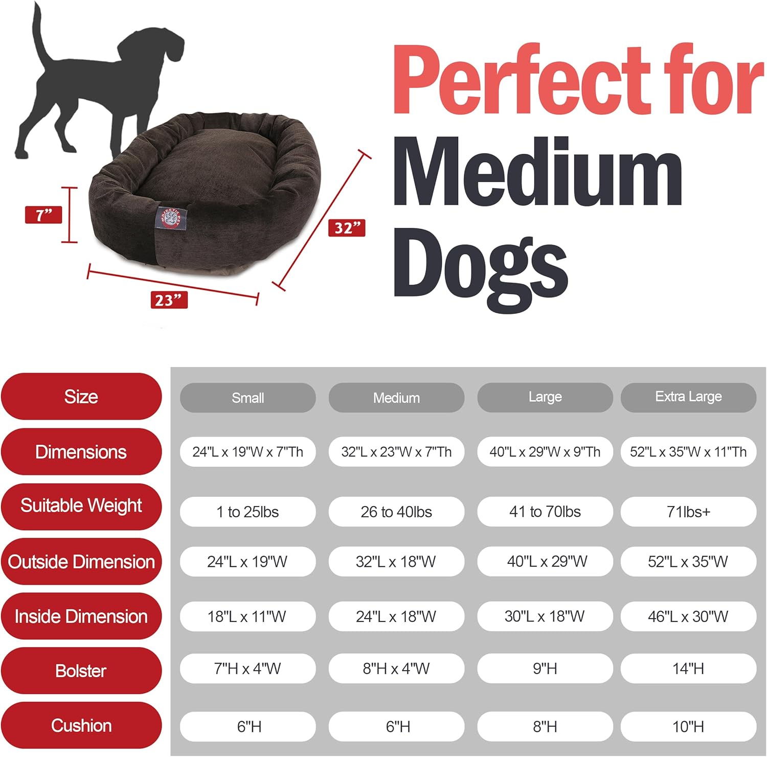 Majestic Pet 32 Inch Micro Velvet Calming Dog Bed Washable 32x23x7 (inch) – Cozy Soft Round Donut Dog Bed with Spine for Head Support - Pet Bed Medium - Storm (2025) - Pet Explorer