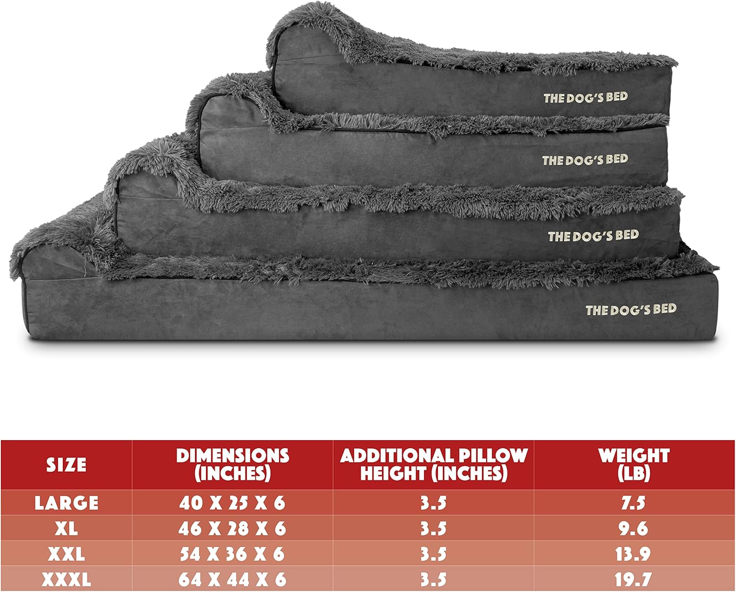 The Dog’s Bed Orthopedic Headrest Dog Bed XXXL Fur Grey 64x44, Memory Foam, Pain Relief for Arthritis, Hip & Elbow Dysplasia, Post Surgery, Lameness, Supportive, Waterproof Washable Cover - Pet Explorer