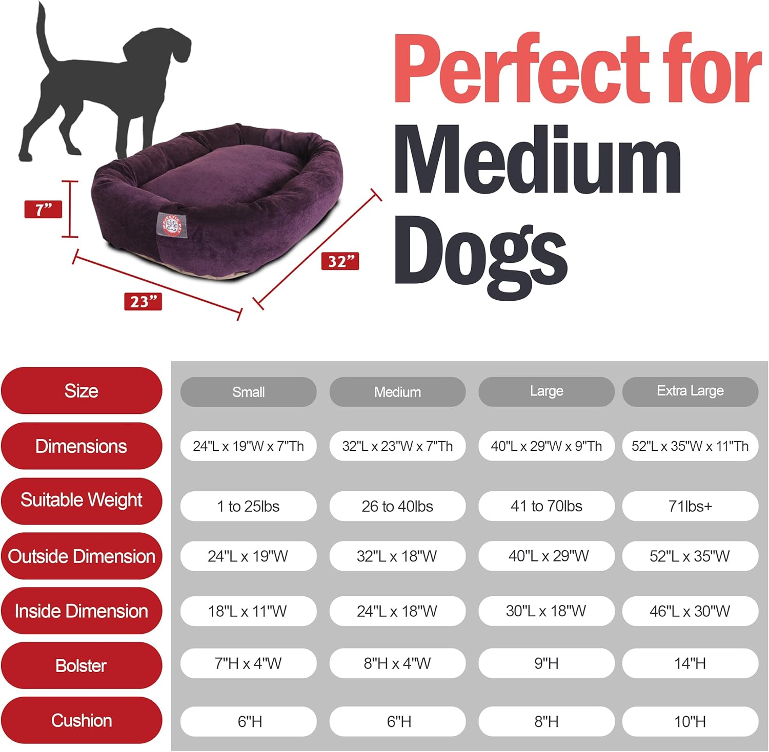 Majestic Pet 32 Inch Micro Velvet Calming Dog Bed Washable 32x23x7 (inch) – Cozy Soft Round Donut Dog Bed with Spine for Head Support - Pet Bed Medium – Aubergine - Pet Explorer