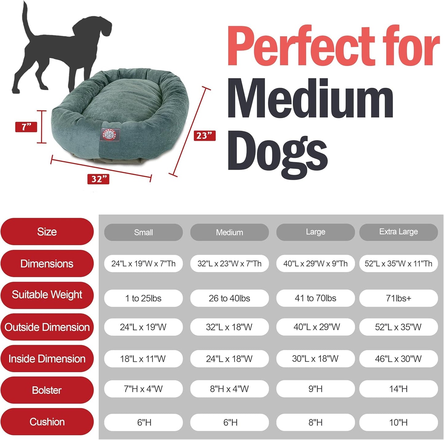 Majestic Pet 32 Inch Micro Velvet Calming Dog Bed Washable 32x23x7 (inch) – Cozy Soft Round Donut Dog Bed with Spine for Head Support - Pet Bed Medium – Azure (2025) - Pet Explorer