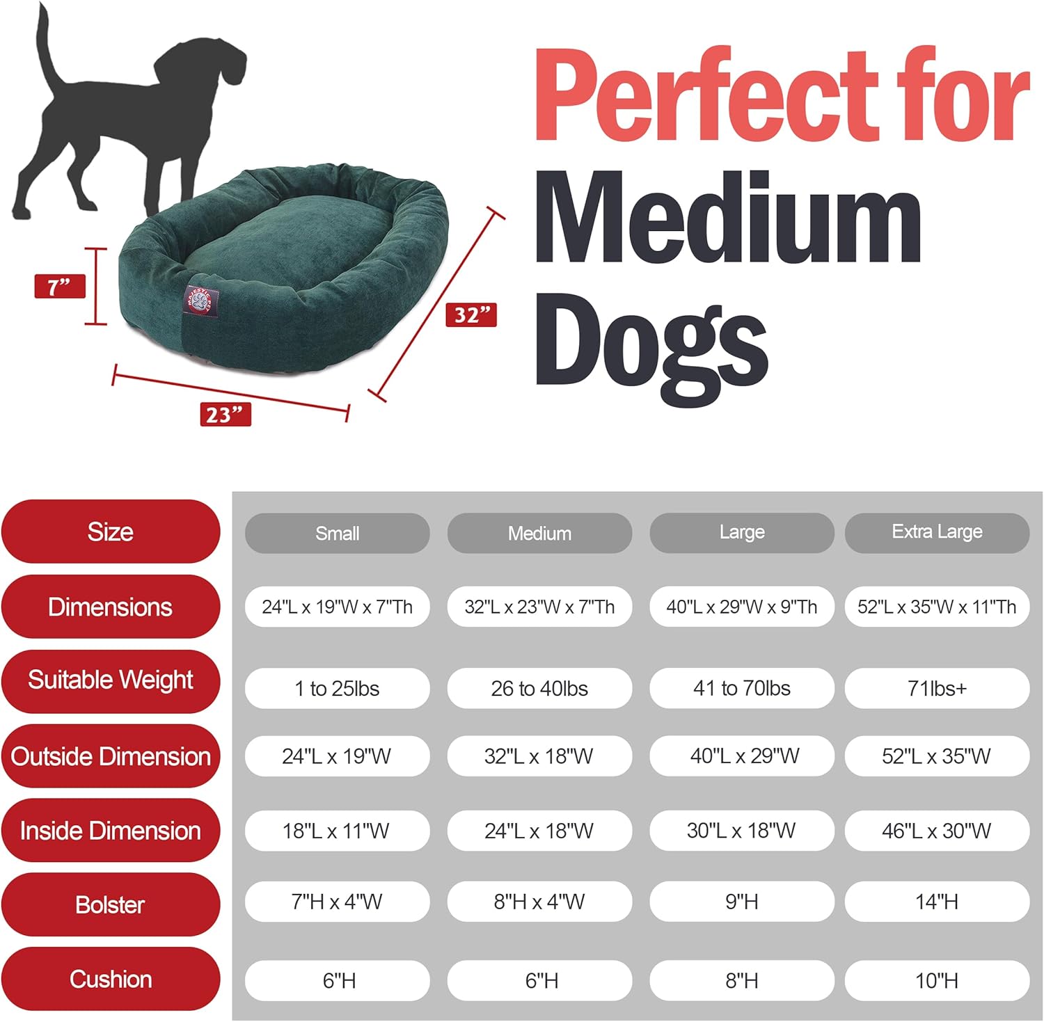 Majestic Pet 32 Inch Micro Velvet Calming Dog Bed Washable 32x23x7 (inch) – Cozy Soft Round Donut Dog Bed with Spine for Head Support - Pet Bed Medium – Marine - Pet Explorer