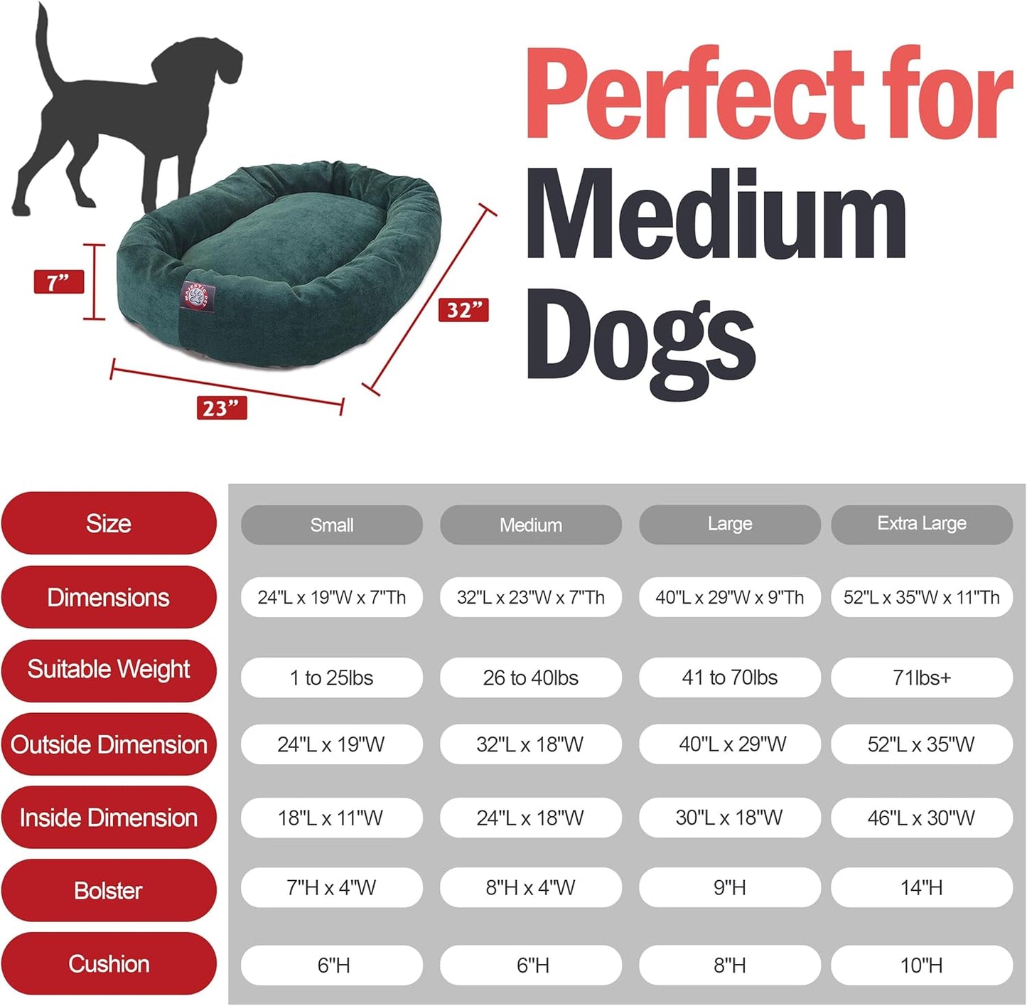 Majestic Pet 32 Inch Micro Velvet Calming Dog Bed Washable 32x23x7 (inch) – Cozy Soft Round Donut Dog Bed with Spine for Head Support - Pet Bed Medium – Marine (2025) - Pet Explorer