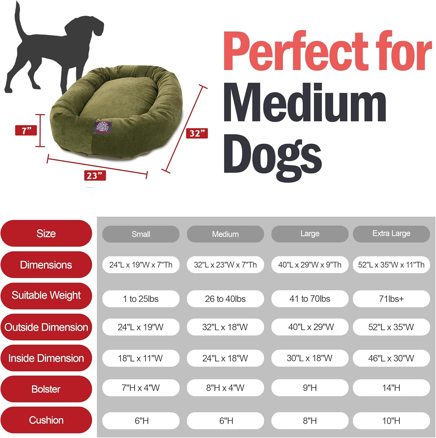 Majestic Pet 32 Inch Micro Velvet Calming Dog Bed Washable 32x23x7 (inch) – Cozy Soft Round Donut Dog Bed with Spine for Head Support - Pet Bed Medium – Fern - Pet Explorer