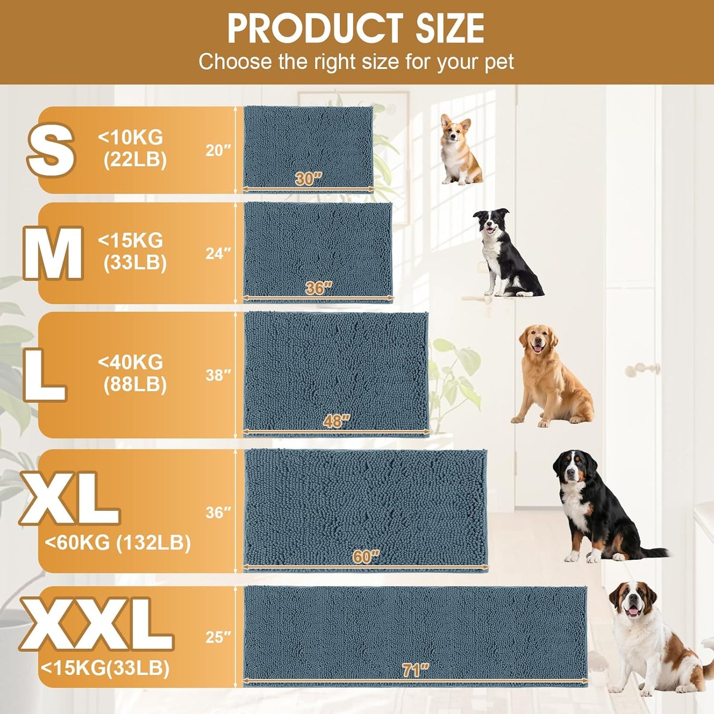 Dog Door Mats for Muddy Paws, Chenille Absorbent Door Mats, Non Slip Heavy Mud Mat for Dogs, Soft Indoor Door Mat for Entryway, Mud Paws, Inside Floor,30" X 20", Dusty Blue
