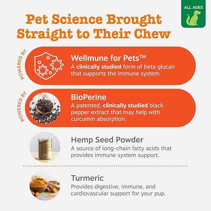 Zesty Paws Dog Allergy Relief - Anti Itch Supplement - Omega 3 Probiotics for Dogs - Salmon Oil Digestive Health - Soft Chews for Skin & Seasonal Allergies - with Epicor Pets – Hemp - 90 Count…