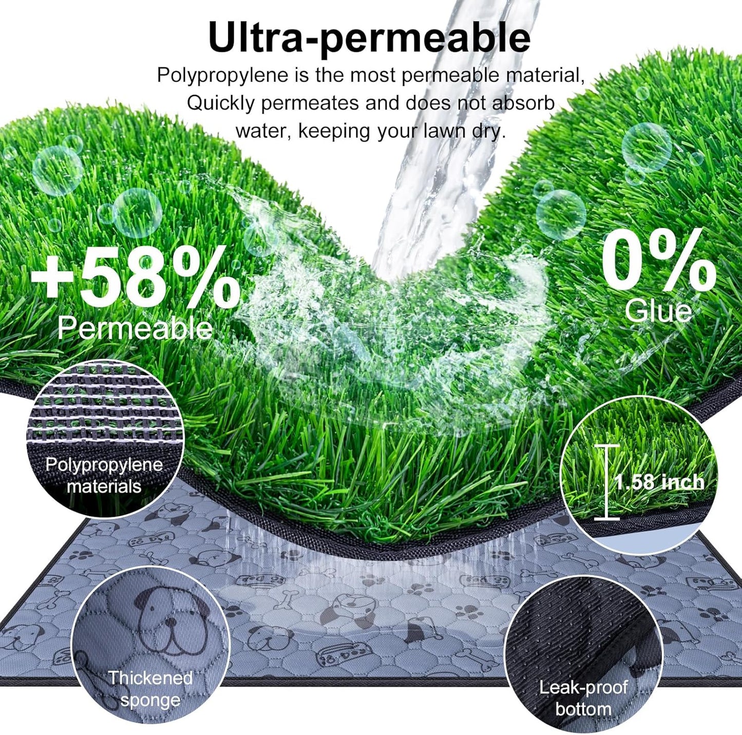Pee Pads for Dogs with Fake Grass, 27" x 21" Indoor Artificial Grass for Dogs Potty, Lawn Pee Pads for Doggie Washable, Reusable and Lawn for Replacement, Puppy Training Litter Box for Outdoor Patio - Pet Explorer