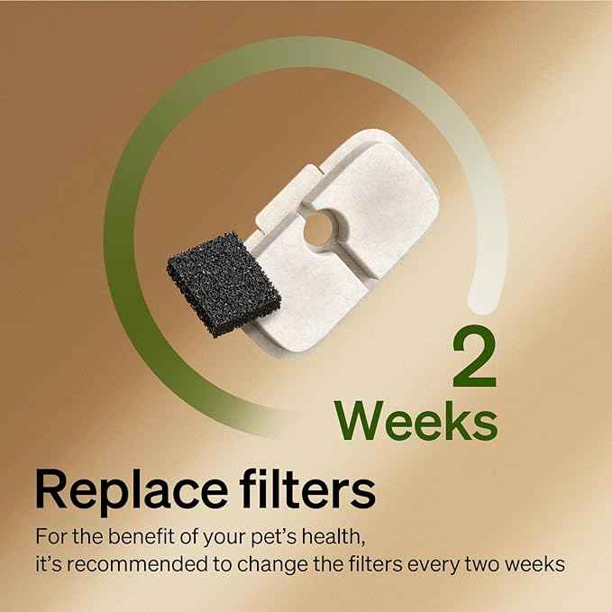 PETLIBRO Cat Water Fountain Filter Replacement, 12 Packs Filter & Sponges for Pet Fountain WF106/WF116/WF105/WF115/WF005/WF305, Set Easy-Swap PETLIBRO Cat Water Dispenser Filter