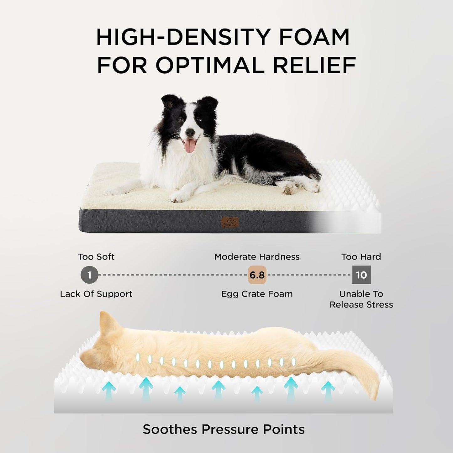 Bedsure XL Dog Beds Large Sized Dog -Orthopedic Flat Extra Large Pet Beds with Removable Washable Cover, Egg Crate Foam Mat, Suitable for Pet Up to 100 lbs - Pet Explorer