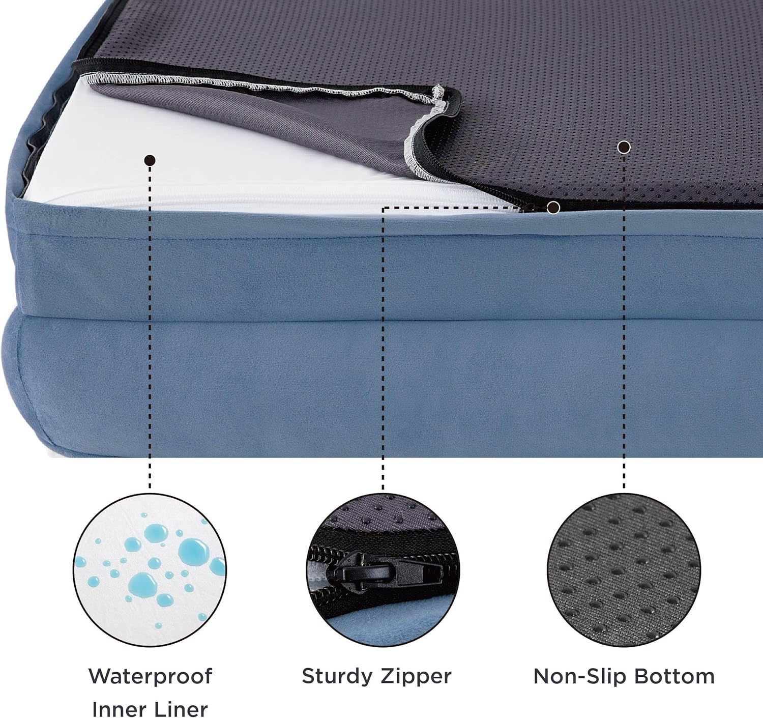 Bedsure Orthopedic Dog Bed Medium Size Dogs - Washable Medium Dog Cat Bed Waterproof, Comfort Pet Couch Sofa with Washable Removable Cover, Pets Bed with Nonskid Bottom, Plush-Faded Denim, 28" - Pet Explorer