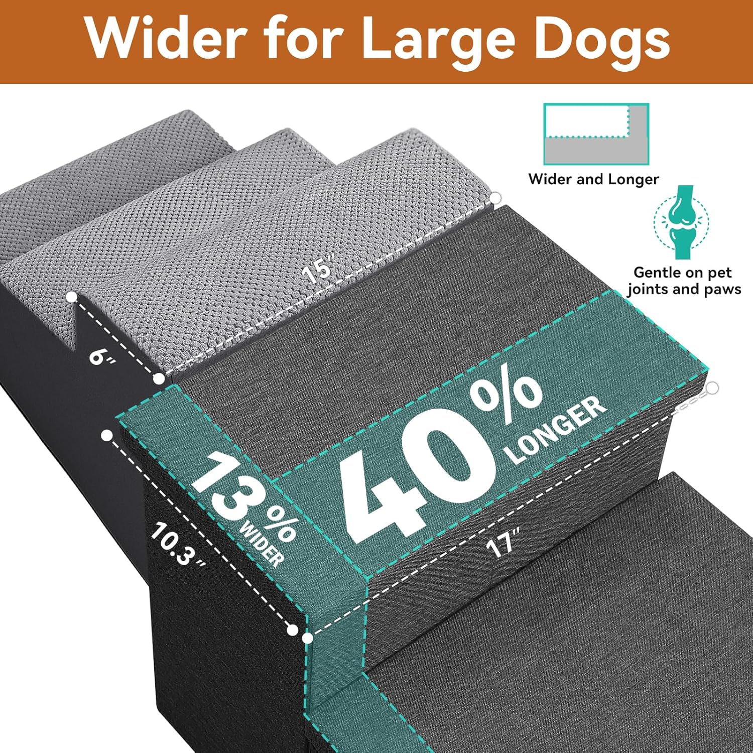 Dog Stairs with Storage 18" H, 3-Step Wider Dog Steps for Small/Medium/Large Old Dogs Cats, Folding Sturdy Pet Stairs Climbing Bed Couch, Ramp for Car Hold Up to 200 lbs (Dark Grey, No Condo) - Pet Explorer
