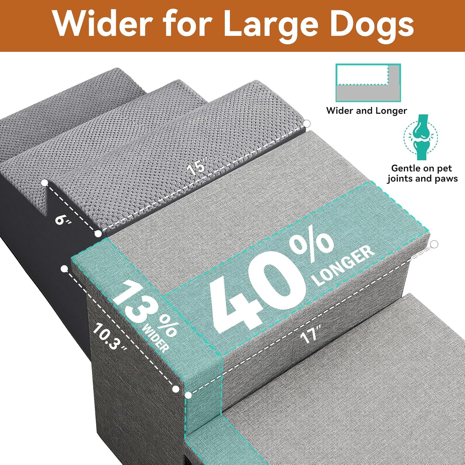 Wider Dog Stairs with Storage 18" H, 3-Step Sturdy Dog Steps for Large/Medium/Small Older Dogs Cats, Folding Pet Stairs Climbing Bed or Couch, Ramp for Car Up to 200 lbs (Gray, No Condo) - Pet Explorer