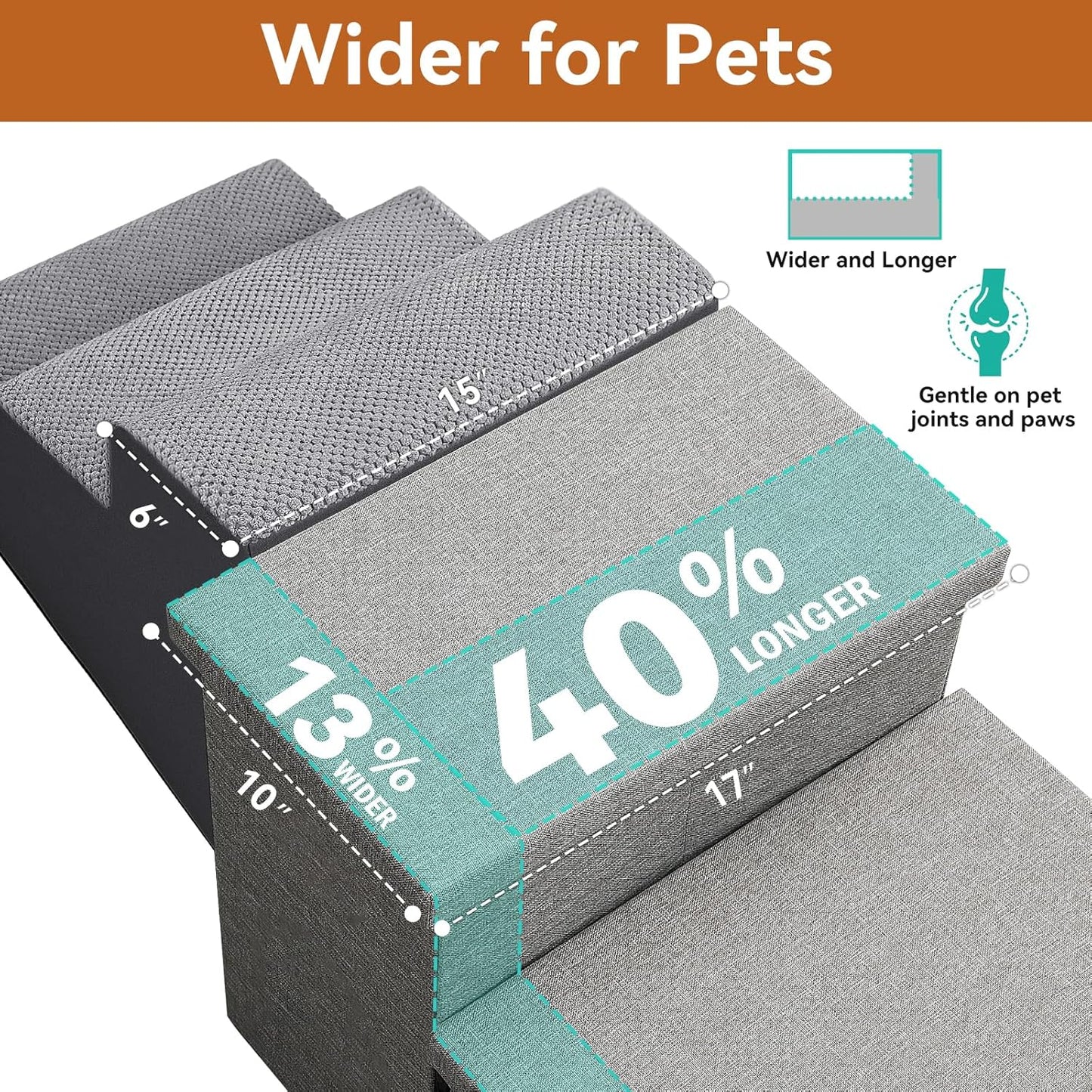 Dog Stairs with Storage 12" H, 2-Step Wider Dog Steps for Dogs Cats, Folding Sturdy Pet Stairs Climbing Sofa Couch, Ramp for Car Hold Up to 150 lbs (Gray, No Condo) - Pet Explorer