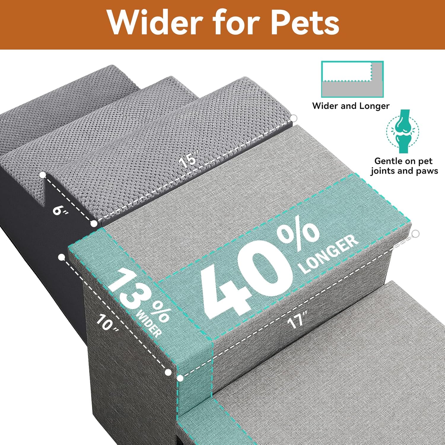 Dog Stairs with Storage 12" H, 2-Step Wider Dog Steps for Dogs Cats, Folding Sturdy Pet Stairs Climbing Sofa Couch, Ramp for Car Hold Up to 150 lbs (Gray, No Condo) - Pet Explorer