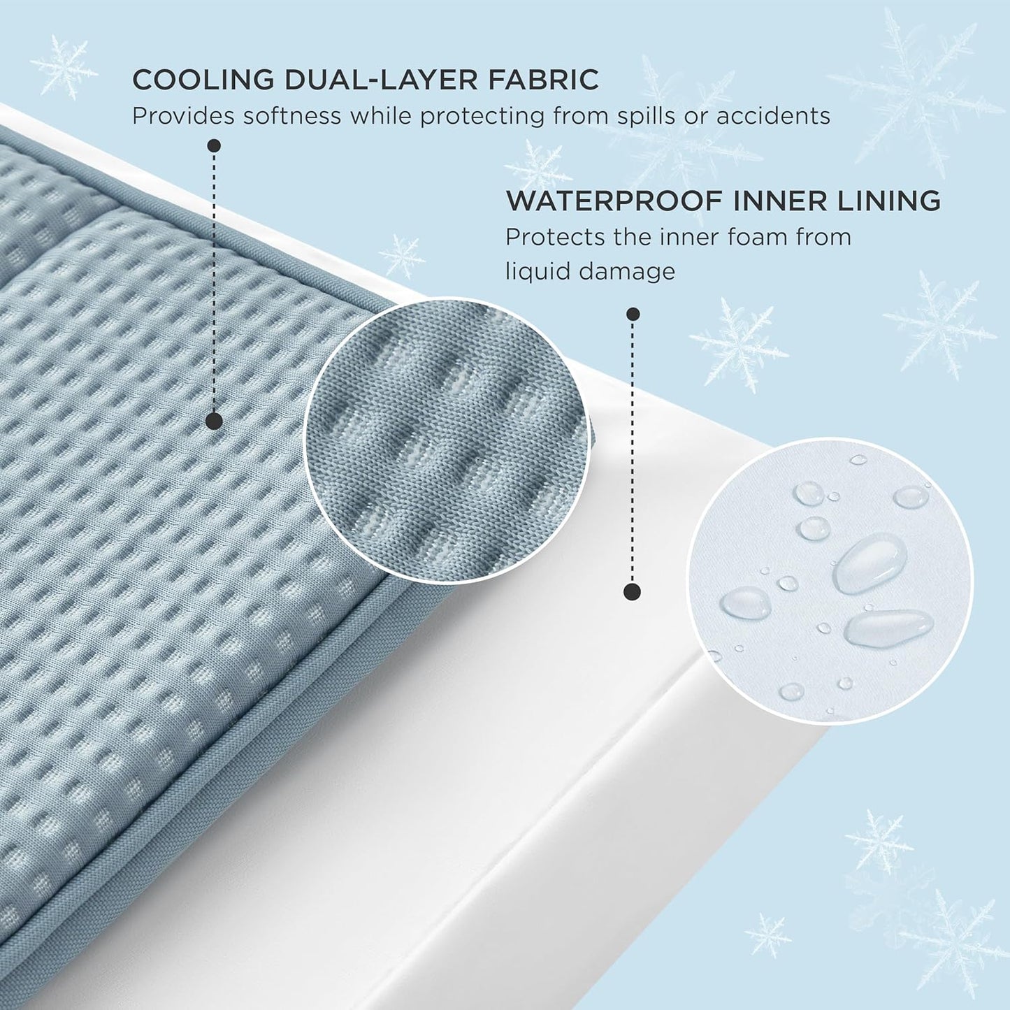 Bedsure Cooling Dog Bed for Crate - Large Orthopedic Flat Puppy Beds with Removable Washable Cover, Egg Crate Foam Pet Mat, Suitable for Pet Up to 50 lbs - Pet Explorer