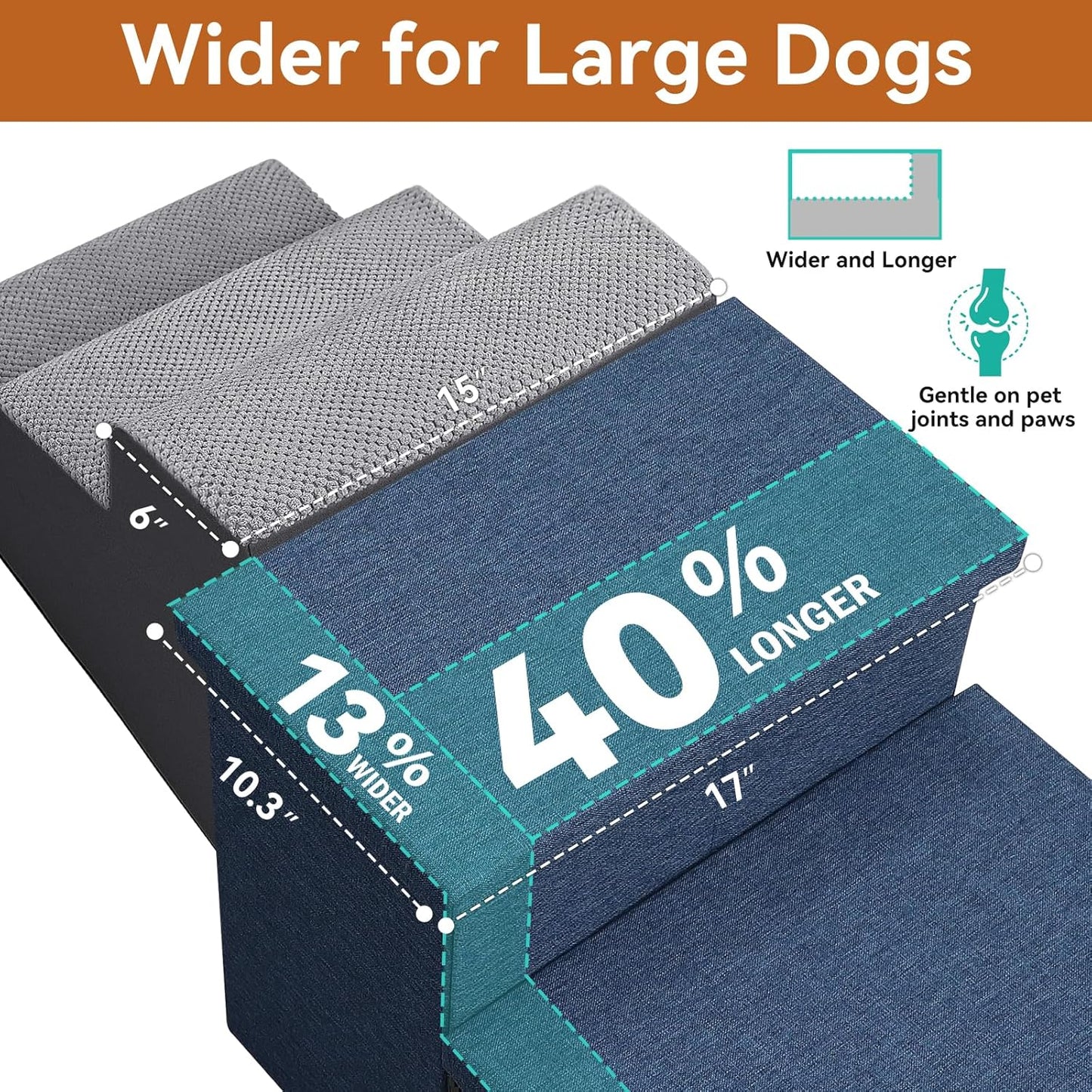 Dog Stairs with Storage 18" H, 3-Step Wider Dog Steps for Small/Medium/Large Dogs Cats, Folding Sturdy Pet Stairs Climbing Bed or Sofa, Ramp for Car Hold Up to 200 lbs (Navy Blue, No Condo) - Pet Explorer