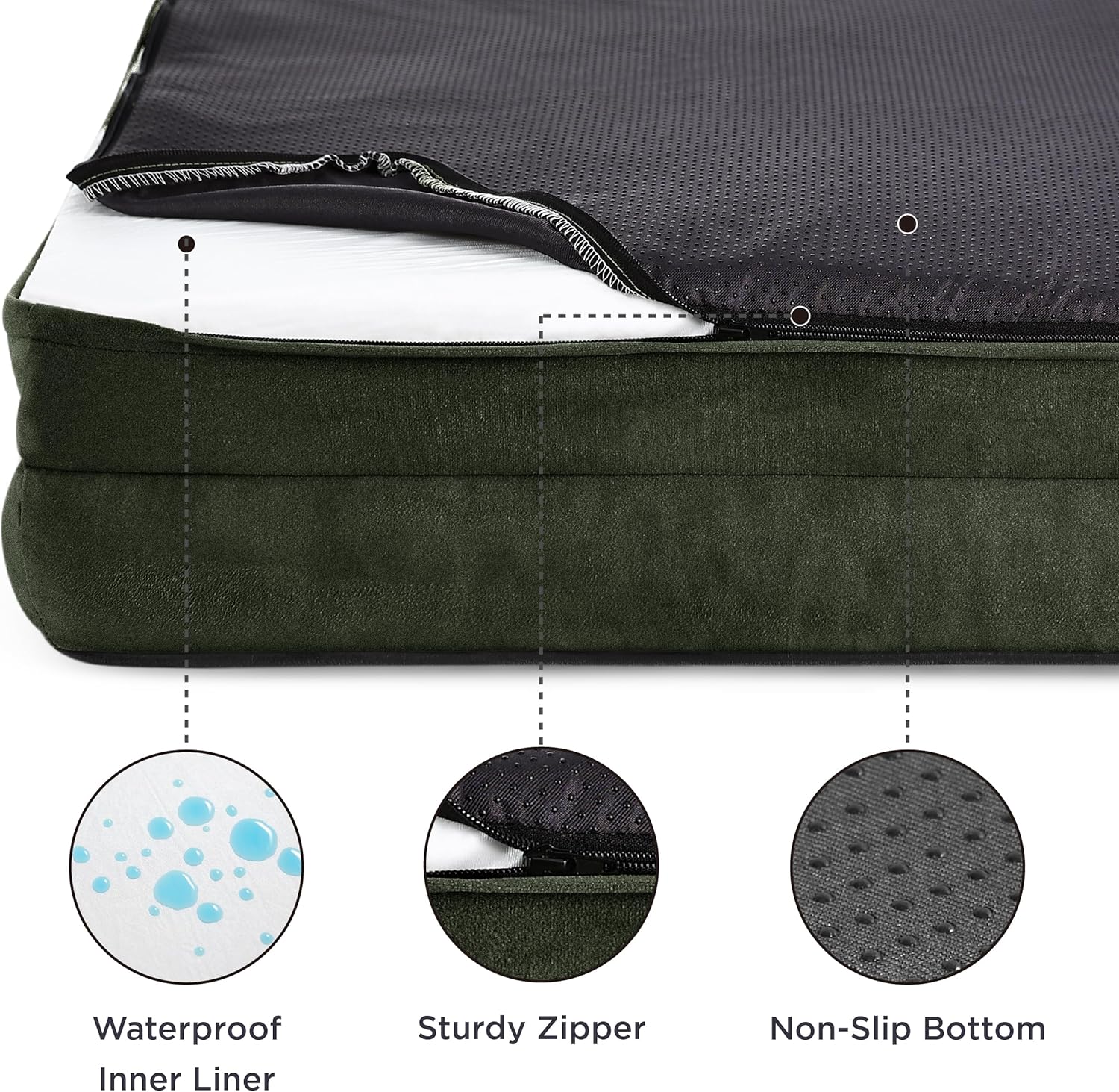 Bedsure L Plus Orthopedic Dog Bed for Large Dogs - Waterproof Dog Cat Bed, L Plus Big Comfort Dogs Couch Sofa with Washable Removable Cover, Pet Bed with Nonskid Bottom, Boreal Canopy Green, 38" - Pet Explorer