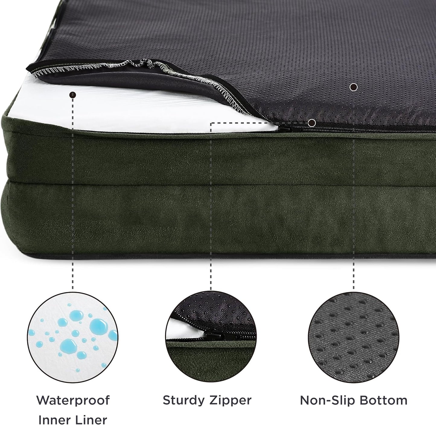 Bedsure Orthopedic Dog Bed for Medium Dogs - Waterproof Dog Sofa Beds Medium, Supportive Foam Pet Couch Bed with Removable Washable Cover, Waterproof Lining and Nonskid Bottom, Dark Green - Pet Explorer