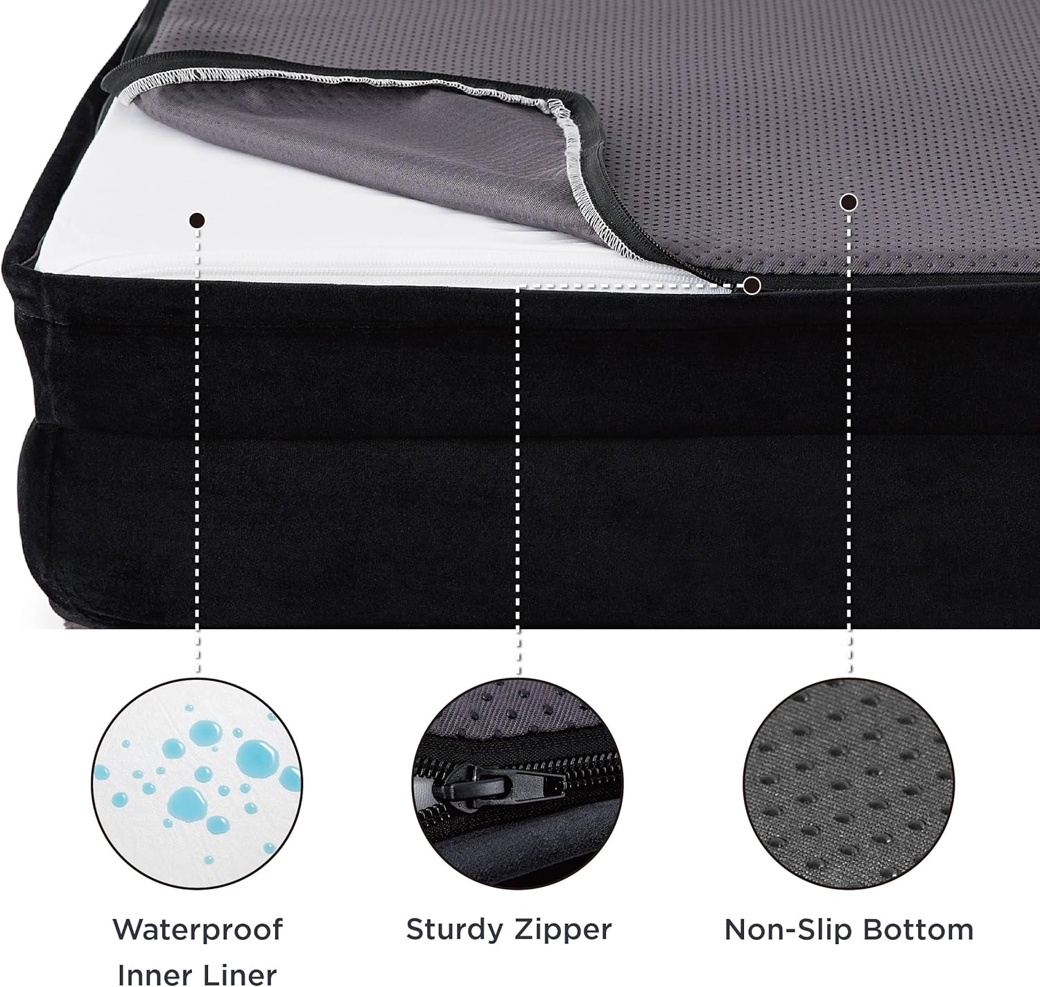 Bedsure Orthopedic Dog Bed Medium Size Dogs - Washable Medium Dog Cat Bed Waterproof, Comfort Pet Couch Sofa with Washable Removable Cover, Pets Bed with Nonskid Bottom, Plush-Black, 28" - Pet Explorer
