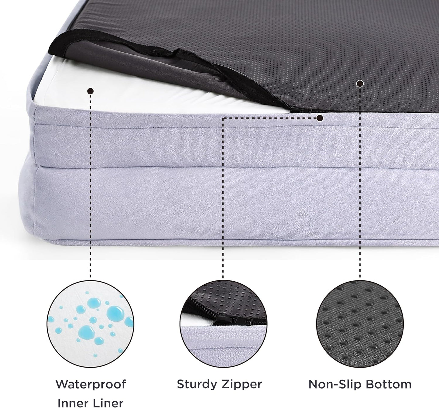 Bedsure Orthopedic Dog Bed Medium Size Dogs - Washable Medium Dog Cat Bed Waterproof, Comfort Pet Couch Sofa with Washable Removable Cover, Pets Bed with Nonskid Bottom, Lavender, 28" - Pet Explorer