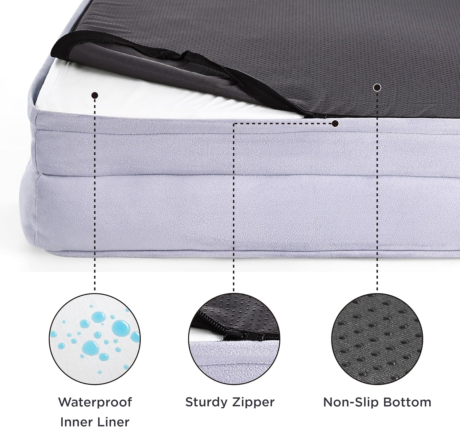 Bedsure Orthopedic Dog Bed Medium Size Dogs - Washable Medium Dog Cat Bed Waterproof, Comfort Pet Couch Sofa with Washable Removable Cover, Pets Bed with Nonskid Bottom, Lavender, 28" - Pet Explorer