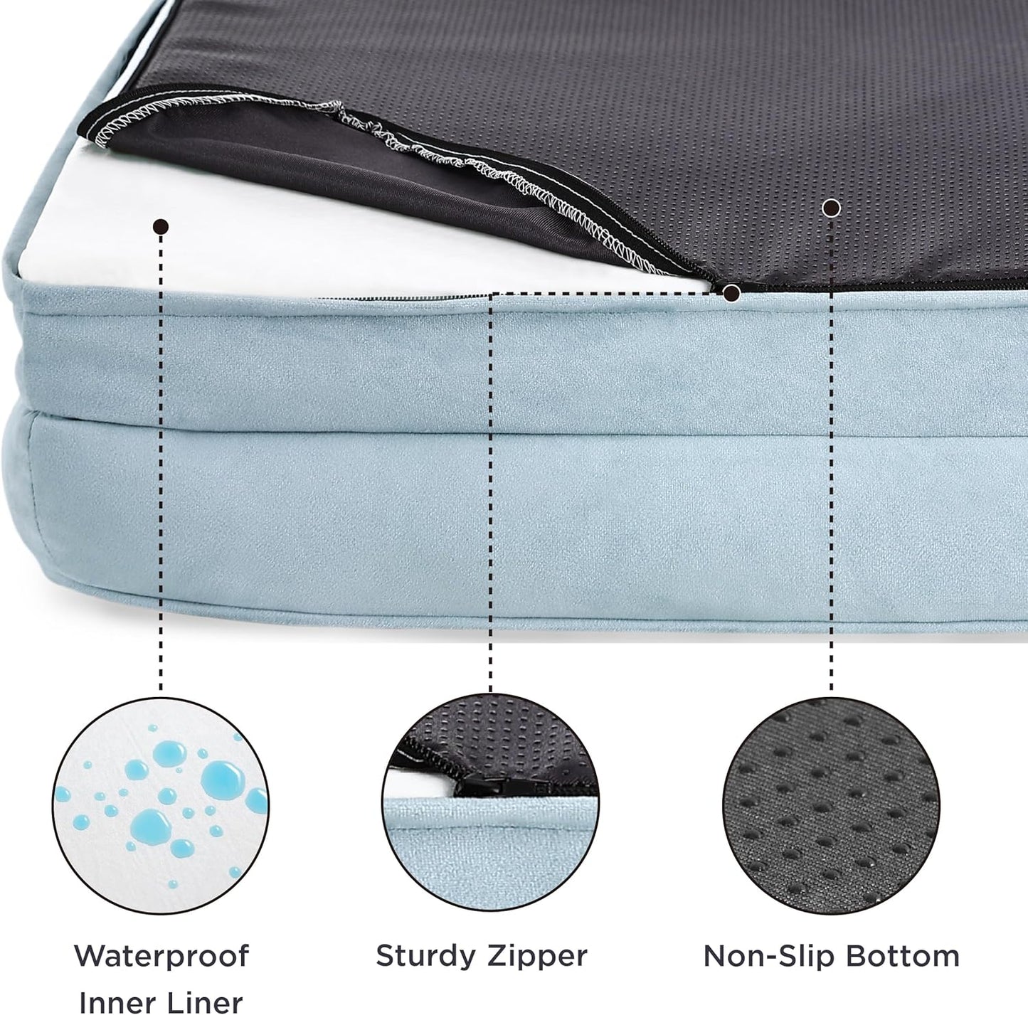 Bedsure Orthopedic Dog Beds Large Sized Dog - Washable Large Dog Cat Bed Waterproof, Comfort Dogs Couch Sofa with Washable Removable Cover, Pet Bed with Nonskid Bottom, Light Blue, 35" - Pet Explorer
