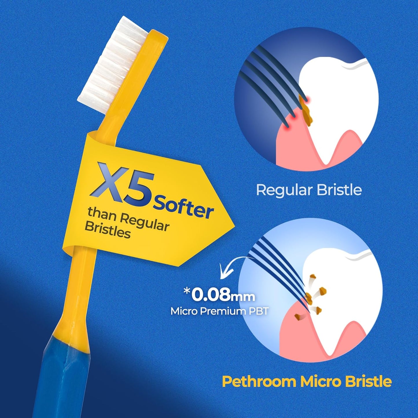 PETHROOM] Pet Toothbrush | Dogs and Cats Teeth Brushing Cleaning Tooth Care | Soft Bristle Cleaning Toothbrush for Dog Puppy Cat, Removing Old Plaque and Tartar (Medium) - Pet Explorer