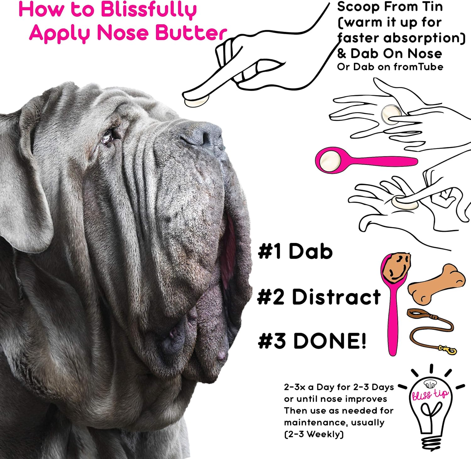 The Blissful Dog Neapolitan Mastiff Unscented Nose Butter - Dog Nose Butter, 0.50 Ounce - Pet Explorer