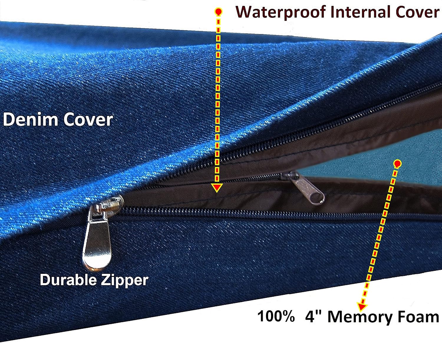 Dogbed4less Premium Gel Memory Foam Dog Bed, Durable Denim Cover with Waterproof Liner and Extra Pet Bed Case, 35"X20"X4" Small to Medium Pet - Pet Explorer