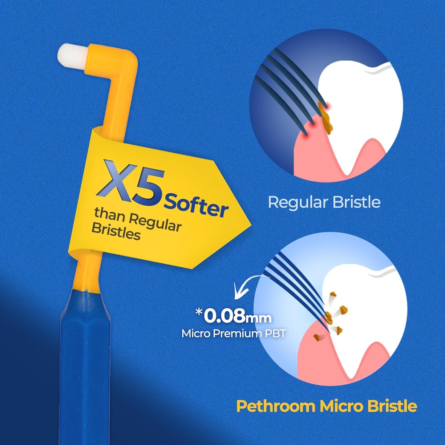 PETHROOM] Pet Toothbrush for Cats and Dogs | Round Shaped Head with Ultra Soft Bristle for Deep Cleaning Dental Care, Kitten and Small Dogs, Tartar Plaque Removal (Deep Point) - Pet Explorer