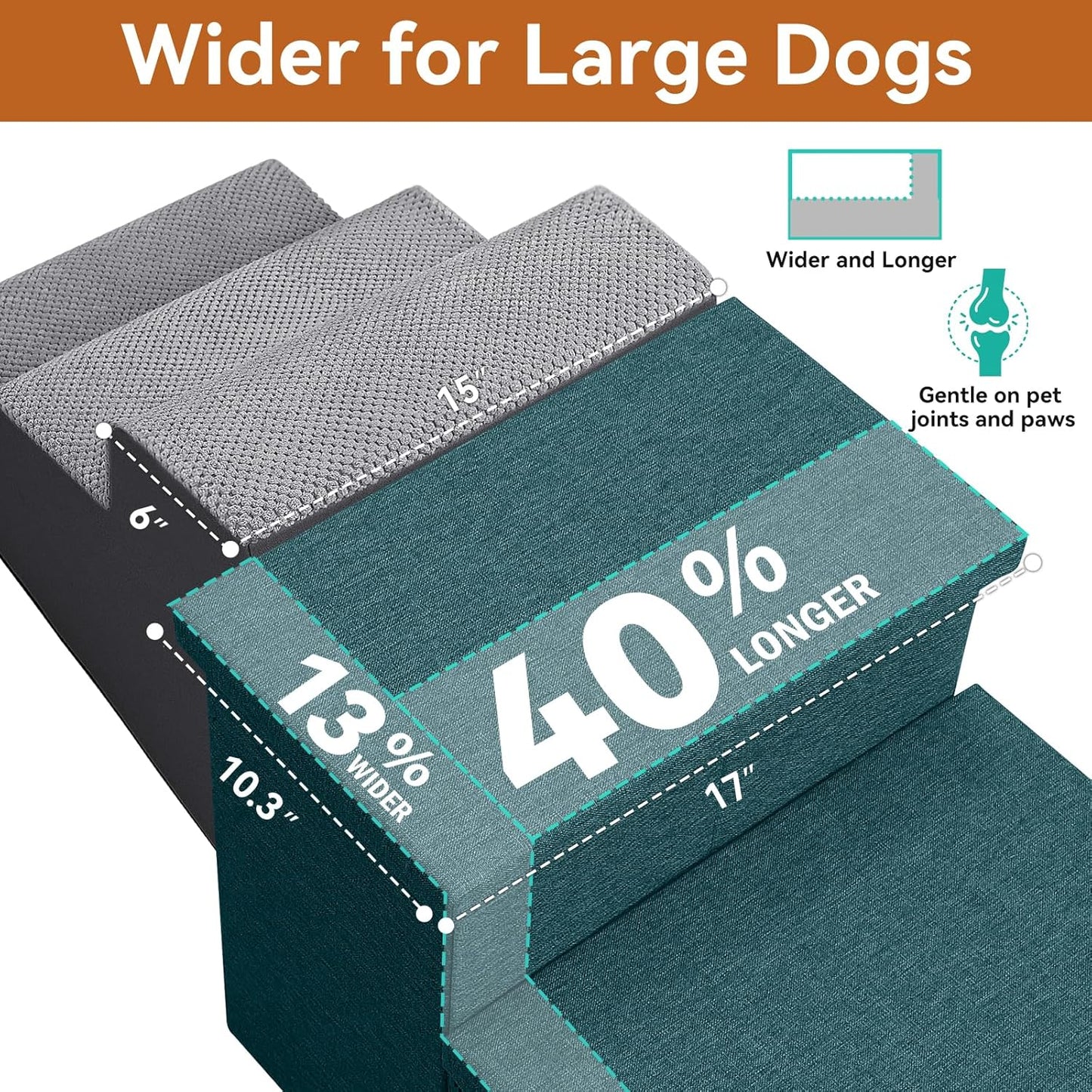 Dog Stairs with Storage 18" H, 3-Step Wider Dog Steps for Small/Medium/Large Old Dogs Cats, Folding Sturdy Pet Stairs for Climbing Bed Couch, Ramp for Car Hold Up to 200 lbs, Dark Green - Pet Explorer
