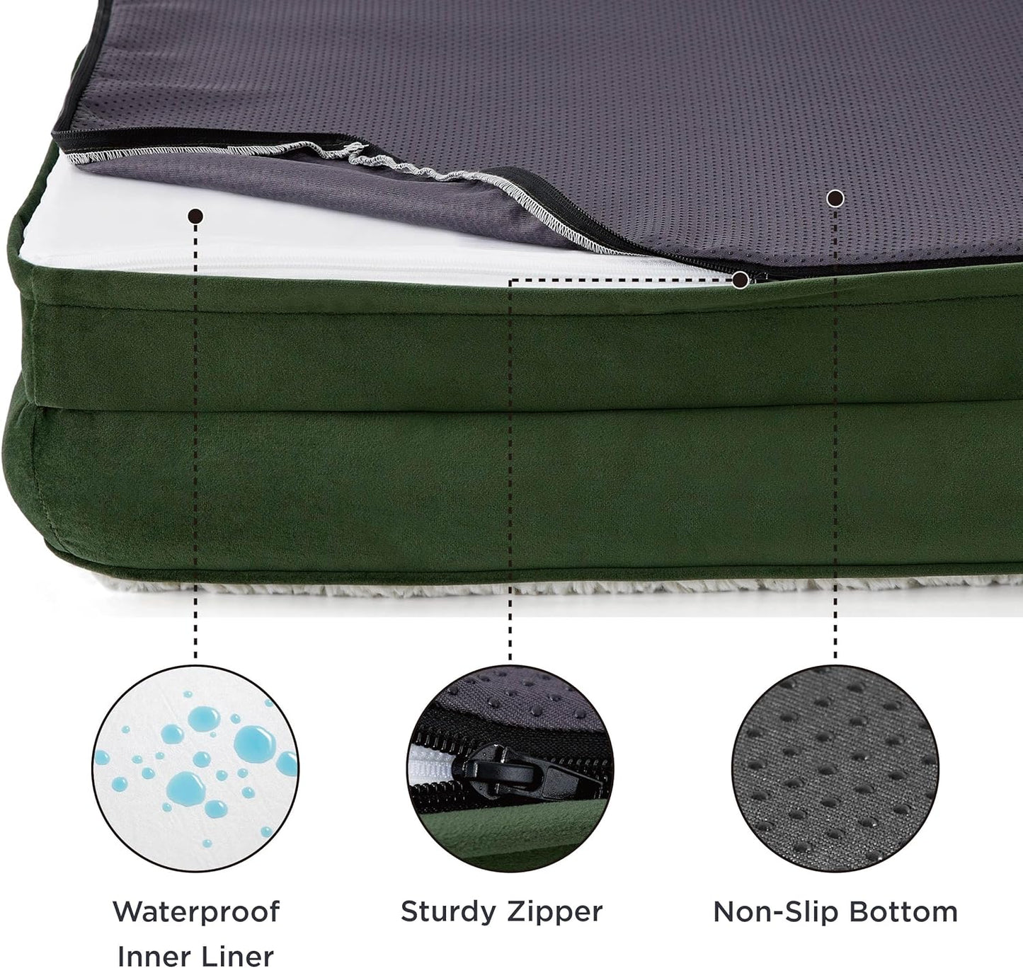 Bedsure Orthopedic Dog Beds Large Sized Dog - Washable Large Dog Cat Bed Waterproof, Comfort Dogs Couch Sofa with Washable Removable Cover, Pet Bed with Nonskid Bottom, Plush-Green, 35" - Pet Explorer