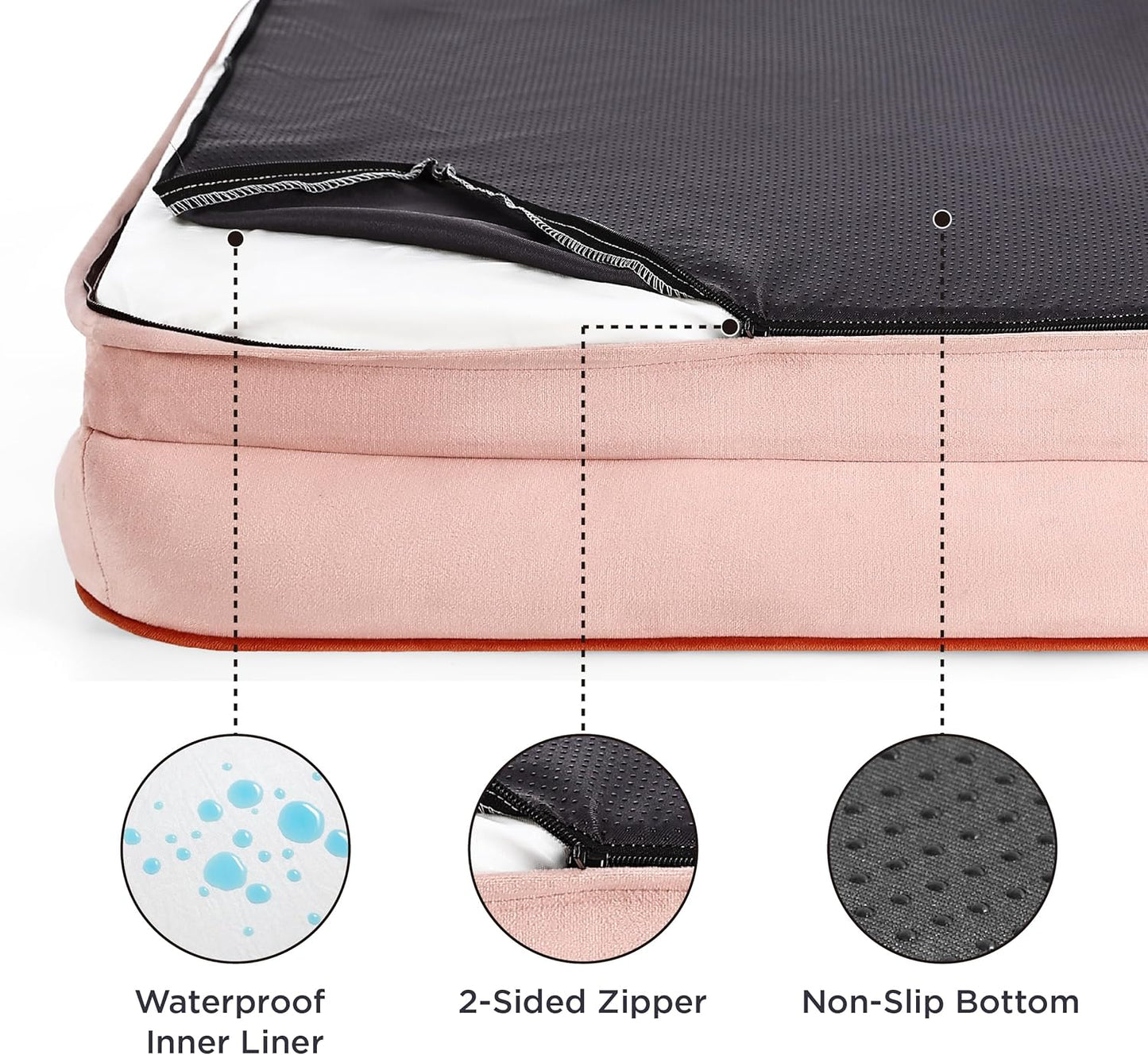 Bedsure Orthopedic Dog Beds Large Sized Dog - Washable Large Dog Cat Bed Waterproof, Comfort Dogs Couch Sofa with Washable Removable Cover, Pet Bed with Nonskid Bottom, Pink, 35" - Pet Explorer