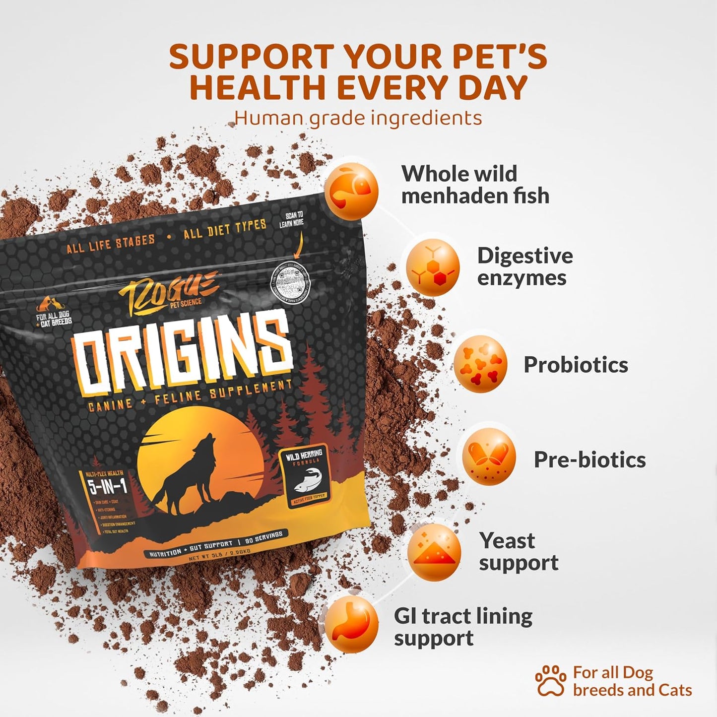 Origins 5-in-1 Dog Supplement - Powdered Food Topper w/Natural Omega 3 Fish Oil - Supports Healthy Digestion, Skin, and Coat - Helps Reduce Itching & Joint Inflammation (5 lbs) - Pet Explorer